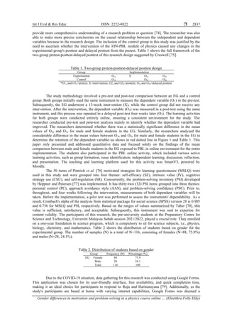 Int J Eval & Res Educ ISSN: 2252-8822 
Gender differences in motivation and problem-solving in a physics course online … (Elnetthra Folly Eldy)
2837
provide more comprehensive understanding of a research problem or question [74]. The researcher was also
able to make more precise conclusions on the causal relationship between the independent and dependent
variables because to the research design. The inclusion of the control group in this study was justified by the
need to ascertain whether the intervention of the iON-PBL module of physics caused any changes in the
experimental group's posttest and delayed posttest from the pretest. Table 1 shows the full framework of the
two-group pretest-posttest-delayed posttest of this research design suggested by Creswell [75].
Table 1. Two-group pretest-posttest-delayed posttest design
Group Implementation
Experimental O1a X O2a O3a
Control O1b O2b O3b
*O1a and O1b=pretest; X=intervention; O2a and O2b=posttest; O3a and O3b=delayed posttest
The study methodology involved a pre-test and post-test comparison between an EG and a control
group. Both groups initially used the same instrument to measure the dependent variable (O1) in the pre-test.
Subsequently, the EG underwent a 13-week intervention (X), while the control group did not receive any
intervention. After the intervention, the dependent variable (O2) was measured in a post-test using the same
instrument, and this process was repeated in a delayed post-test four weeks later (O3). The learning activities
for both groups were conducted entirely online, ensuring a consistent environment for the study. The
researcher conducted pre-test and post-test analysis mainly to identify whether the dependent variable had
improved. The researchers determined whether there was a statistically significant difference in the mean
values of O2a and O1a for male and female students in the EG. Similarly, the researchers analyzed the
considerable difference in the mean values between O3a and O2a for male and female students in the EG to
determine the retention of the dependent variable–as shows in red dotted line in Figure 1 and Table 1. This
paper only presented and addressed quantitative data and focused solely on the findings of the mean
comparison between male and female students in the EG exposed to PBL in online environment for the entire
implementation. The students also participated in the PBL online activity, which included various active
learning activities, such as group formation, issue identification, independent learning, discussion, reflection,
and presentation. The teaching and learning platform used for this activity was SmartV3, powered by
Moodle.
The 30 items of Pintrich et al. [76] motivated strategies for learning questionnaire (MSLQ) were
used in this study and were grouped into four themes: self-efficacy (SE), intrinsic value (IV), cognitive
strategy use (CSU), and self-regulation (SR). Concurrently, the problem-solving inventory (PSI) developed
by Heppner and Petersen [77] was implemented. It has thirty-two (32) PSI items grouped into three themes:
personal control (PC), approach avoidance style (AAS), and problem-solving confidence (PSC). Prior to,
throughout, and four weeks following the intervention, measurements of both dependent variables will be
taken. Before the implementation, a pilot test was performed to assess the instruments' dependability. As a
result, Cronbach's alpha of the analysis from statistical package for social science (SPSS) version 28 is 0.905
and 0.756 for MSLQ and PSI, respectively. Based on the ranges of values summarized by Taber [78], this
value is sufficient, satisfactory, and acceptable. Subsequently, this instrument was sent to expertise for
content validity. The participants of this research, the pre-university students at the Preparatory Centre for
Science and Technology, Universiti Malaysia Sabah session 2021/2022, played a crucial role. They enrolled
on a one-year foundation in science program, which is compulsory to sit for science subjects, i.e., physics,
biology, chemistry, and mathematics. Table 2 shows the distribution of students based on gender for the
experimental group. The number of samples (N) is a total of N=116, consisting of females (N=88, 75.9%)
and males (N=28, 24.1%).
Table 2. Distribution of students based on gender
Group Frequency (N) Percentage (%)
EG Female 88 75.9
Male 28 24.1
Total 116 100
Due to the COVID-19 situation, data gathering for this research was conducted using Google Forms.
This application was chosen for its user-friendly interface, free availability, and quick completion time,
making it an ideal choice for participants to respond to Raju and Harinarayana [79]. Additionally, as the
study's participants are based at home with varying internet capabilities, Google Forms was deemed a
 