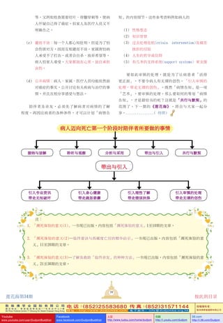 敦 珠 佛 学 会 国 际 有 限 公 司
通 讯 地 址 ： 香 港 柴 湾 常 安 街 7 7 号 发 达 中 心 4 楼
4th Floor Federal Centre 77 Sheung On Street Chaiwan Hong Kong
电 话：(852)25583680 传 真：(852)31571144
网 址 ： h t t p : / / w w w . d u d j o m b a . c o m 电 子 邮 件 ： info@dudjomba.org.hk
版權擁有者：
敦珠佛學會國際有限公司
Youtube
www.youtube.com/user/DudjomBuddhist
Facebook
www.facebook.com/DudjomBuddhist
土豆
http://www.tudou.com/home/dudjom
优酷
http://i.youku.com/dudjom
56.com
http://i.56.com/Dudjom
等，又例如檢查需要切片、骨髓穿刺等，使病
人懷疑自己得了癌症，但家人及醫療人員又不
明確告之。
(c) 避而不談：每一個人都心知肚明，但是為了怕
會傷害對方，因而互相避而不談。家屬害怕病
人承受不了打擊，或者會自殺、放棄希望等。
病人怕家人難受，大家都放在心里，獨自承擔
哀傷。
(d) 公開病情：病人、家屬、醫療人員均能坦然面
對癌症的事實，公開討論有關疾病與治療的事
情，並且互相分享感受與想法。
陪伴者及親友，必須先了解病者對病情的了解
程度，再因應病者的各種條件，才可以計劃「病情告
引入專業資訊
帶走無知破壞
知」的內容細節。這些參考資料例如病人的
(1) 性格型態
(2) 知識背景
(3) 過去處理危機(crisis intervention)及痛苦
挫折的經驗
(4) 人生的哲學或信仰
(5) 有幾多的支持系統(support systems) 來支援
要如此審慎的處理，就是為了讓病患者「活得
更正面」，不要令病人有無謂的創傷。「引入審慎的
處理，帶走無謂的創傷」。既然「病情告知」是一項
「藝術」，要審慎的處理。那麼要如何的籌劃「病情
告知」，才是最恰當的呢？這就是「共行與默契」的
範圍了。下一期的《蓮花海》，將會與大家一起分
享。...............( 待續)
註：
1. 「瀕死體驗的意義(1)」一書現已出版，內容包括「瀕死體驗的意義」1至10期的文章。
2. 「瀕死體驗的意義(2)―臨終要訣與西藏度亡經的精華啟示」一書現已出版，內容包括「瀕死體驗的意
義」11至20期的文章。
3. 「瀕死體驗的意義(3)―了解及救助「臨終親友」的種種方法」一書現已出版，內容包括「瀕死體驗的意
義」21至30期的文章。
接納與諒解 聆聽與觀察 分析與採用 帶出與引入 共行與默契
病人邁向死亡第一個階段時陪伴者所要做的事情
帶出與引入
引入身心健康
帶走疏忽委靡
引入理性了解
帶走錯誤抉擇
引入審慎的處理
帶走無謂的創傷
39
蓮花海第34期 按此到目錄
 