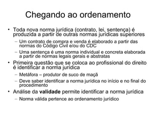 Chegando ao ordenamento
• Toda nova norma jurídica (contrato, lei, sentença) é
produzida a partir de outras normas jurídicas superiores
– Um contrato de compra e venda é elaborado a partir das
normas do Código Civil e/ou do CDC
– Uma sentença é uma norma individual e concreta elaborada
a partir de normas legais gerais e abstratas

• Primeira questão que se coloca ao profissional do direito
é identificar a norma jurídica
– Metáfora – produtor de suco de maçã
– Deve saber identificar a norma jurídica no início e no final do
procedimento

• Análise da validade permite identificar a norma jurídica
– Norma válida pertence ao ordenamento jurídico

 