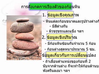 -  หินแต่ละก้อนขนาดและรูปร่างต่างกัน -  มีสีต่างกัน -  ผิวขรุขระและแข็ง ฯลฯ -  มีก้อนหินซ้อนกันจำนวน  5  ก้อน -  ก้อนล่างสุดหนาประมาณ  5  ซม . -  ถ้าเลื่อนตำแหน่งของก้อนที่  2  นับจากด้านล่าง ก็จะทำให้ก้อนด้านบน พังครืนลงมา ฯลฯ การสังเกตการเรียงตัวของก้อนหิน 1.  ข้อมูลเชิงคุณภาพ 2.  ข้อมูลเชิงปริมาณ 3.  ข้อมูลเกี่ยวกับการเปลี่ยนแปลง 