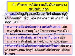 หมายถึง  การหาความสัมพันธ์ระหว่างมิติต่างๆ ที่เกี่ยวกับสถานที่ รูปทรง ทิศทาง ระยะทาง พื้นที่ เวลา ฯลฯ 4.  ทักษะการใช้ความสัมพันธ์ระหว่างสเปสกับเวลา   (  Using Space/Time Relationship ) การหาความสัมพันธ์ระหว่าง สเปสกับสเปส  เช่น การหารูปร่างของวัตถุ โดยสังเกตจากเงาของวัตถุ เมื่อให้แสงตกกระทบวัตถุในมุมต่างๆ กัน ฯลฯ การหาความสัมพันธ์ระหว่าง เวลากับเวลา  เช่น การหาความสัมพันธ์ระหว่างจังหวะการแกว่งของลูกตุ้มนาฬิกากับจังหวะการเต้นของชีพจรฯลฯ การหาความสัมพันธ์ระหว่างสเปสกับเวลา  เช่น การหาตำแหน่งของวัตถุที่เคลื่อนที่ไปเมื่อเวลาเปลี่ยนไป ฯลฯ 