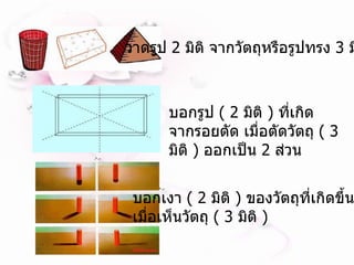 บอกรูป  (  2  มิติ  )  ที่เกิดจากรอยตัด เมื่อตัดวัตถุ  (  3  มิติ  )  ออกเป็น  2  ส่วน  บอกเงา  (  2  มิติ  )  ของวัตถุที่เกิดขึ้น เมื่อเห็นวัตถุ  (  3  มิติ  )  วาดรูป  2  มิติ จากวัตถุหรือรูปทรง  3  มิติได้  
