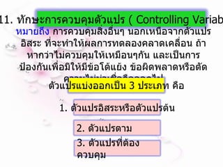 หมายถึง  การควบคุมสิ่งอื่นๆ นอกเหนือจากตัวแปรอิสระ ที่จะทำให้ผลการทดลองคลาดเคลื่อน ถ้าหากว่าไม่ควบคุมให้เหมือนๆกัน และเป็นการป้องกันเพื่อมิให้มีข้อโต้แย้ง ข้อผิดพลาดหรือตัดความไม่น่าเชื่อถือออกไป 11.  ทักษะการควบคุมตัวแปร  (  Controlling Variables  ) 3.  ตัวแปรที่ต้องควบคุม ตัวแปรแบ่งออกเป็น  3  ประเภท คือ 1.  ตัวแปรอิสระหรือตัวแปรต้น 2.  ตัวแปรตาม 