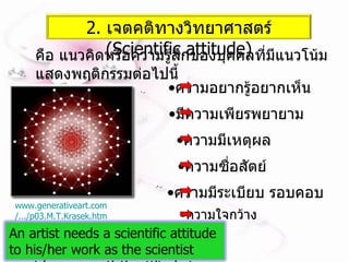 คือ แนวคิดหรือความรู้สึกของบุคคลที่มีแนวโน้มแสดงพฤติกรรมต่อไปนี้ ความใจกว้าง ความอยากรู้อยากเห็น มีความเพียรพยายาม ความมีเหตุผล ความซื่อสัตย์ ความมีระเบียบ รอบคอบ www.generativeart.com /.../p03.M.T.Krasek.htm   2.  เจตคติทางวิทยาศาสตร์  (Scientific attitude) A n artist needs a scientific attitude to his/her work as the scientist must have an artistic attitude to his/her. 