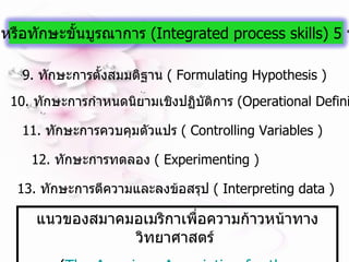 12.  ทักษะการทดลอง  (  Experimenting  ) 9.  ทักษะการตั้งสมมติฐาน  (  Formulating Hypothesis  ) 11.  ทักษะการควบคุมตัวแปร  (  Controlling Variables  ) 13.  ทักษะการตีความและลงข้อสรุป  (  Interpreting data  ) 10.  ทักษะการกำหนดนิยามเชิงปฏิบัติการ  ( Operational   Definition ) แนวของสมาคมอเมริกาเพื่อความก้าวหน้าทางวิทยาศาสตร์  ( The   American   Association   for   the   Advancement   of   Science  –  AAAS )  ทักษะขั้นสูงหรือทักษะขั้นบูรณาการ  ( Integrated process skills ) 5  ทักษะ ได้แก่ 