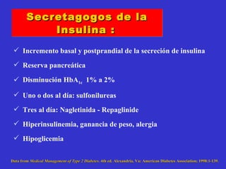 Incremento basal y postprandial de la secreción de insulina Reserva pancreática Disminución  HbA 1c   1%  a  2% Uno o dos al día:   sulfonilureas Tres al día: Nagletinida - Repaglinide Hiperinsulinemia, ganancia de peso , alerg ia H i pogl i cemia Secretagogos de la Insulina  :   Data from  Medical Management of Type 2 Diabetes . 4th ed. Alexandria, Va: American Diabetes Association; 1998:1-139. 