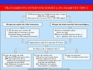 TRATAMIENTO INTERVENCIONISTA EN DIABETES TIPO 2 
