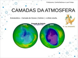 Professores: Camila Barbosa e Luan Freitas
CAMADAS DA ATMOSFERA
Estratosfera – Camada de Ozono ( Ozônio ) e efeito estufa.
 
