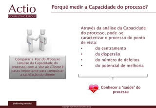 Copyright © 2016 Actio Consulting Group
Porquê medir a Capacidade do processo?
Comparar a Voz do Processo
(análise da Capacidade do
processo) com a Voz do Cliente é
passo importante para conquistar
a satisfação do cliente
Através da análise da Capacidade
do processo, pode-se
caracterizar o processo do ponto
de vista:
• do centramento
• da dispersão
• do número de defeitos
• do potencial de melhoria
Conhecer a “saúde” do
processo
 