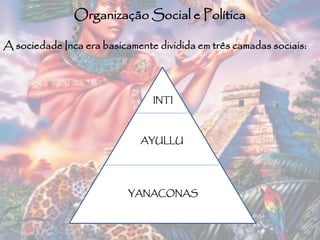 Organização Social e Política
A sociedade Inca era basicamente dividida em três camadas sociais:
INTI
AYULLU
YANACONAS
 