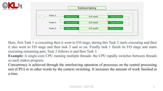 34 - Concurrent vs Parallel Execution, Synchronization.pptx