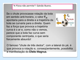“A Física não permite"! Galvão Bueno.



Se o chute provocasse rotação da bola
em sentido anti-horário, o vetor FM
apontaria para a direita e a trajetória da
bola se curvaria para a direita. Quem
faz a força que provoca a trajetória
curva é o ar e, como não o vemos,
parece que a bola faz curva sem
componente centrípeta, o que seria
fisicamente absurdo!

O famoso "chute de três dedos", com a lateral do pé, é
que provoca a rotação e, conseqüentemente, possibilita
a manifestação do Efeito Magnus.
 