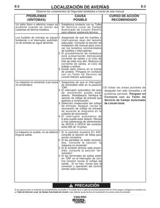 E-2LOCALIZACIÓN DE AVERÍASE-2
V350-PRO
Si por alguna razón no entiende los procedimientos de prueba o no puede llevar a cabo las pruebas/reparaciones en forma segura, póngase en contacto con
su Taller de Servicio Local de Campo Autorizado de Lincoln para obtener ayuda técnica de localización de averías antes de proceder.
PRECAUCIÓN
Observe los Lineamientos de Seguridad detallados a través de este manual
Un daño fisico o eléctrico mayor es
evidente cuando se retiran las
cubiertas de lámina metálica.
Los fusibles de entrada se siguen
fundiendo o el interruptor automáti-
co de entrada se sigue abriendo.
La máquina no enciende (Las luces
no encienden)
La máquina no suelda, no se obtiene
ninguna salida.
1. Establezca contacto con su Taller
de Servicio Local de Campo
Autorizado de Lincoln Electric
para obtener asistencia técnica.
1. Asegúrese de que los fusibles o
interruptores sean del tamaño
adecuado. Consulte la sección de
instalación del manual para cono-
cer los tamaños recomendados
de fusibles o interruptores.
2. El procedimiento de soldadura
está presentando demasiada
corriente de salida o el ciclo de
trab ajo está muy alto. Reduzca la
corriente de salida, el ciclo de
trabajo o ambos.
3. Existe daño interno en la fuente
de podere. Póngase en contacto
con un Taller de Servicio de
Lincoln Electric autorizado.
1. Asegúrese de que el interruptor
de encendido esté en la posición
"ON".
2. El interruptor automático del área
de reconexión puede estar
abierto. Restablezca. Verifique la
sección de voltaje de entrada que
aparece a continuación.
3. Selección inadecuada del voltaje
de entrada. Apague, revise la
reconexión de voltaje de entrada
de acuerdo al diagrama en la
cubierta de reconexion.
4. El interruptor automático de
6 amp puede estar abierto. Revise
si hay sobrecarga de alimentación
de 42VCA ó 24VCA del conector
estilo MS de 14 pines.
1. Si la pantalla muestra Err ###,
consulte la sección de fallas para
acción correctiva.
2. Si las pantallas no están encendi-
das, consulte la sección ʻla
máquina no enciendeʼ.
3. Si el símbolo térmico está encen-
dido, consulte la sección ʻter-
mómetroʼ.
4. Si las terminales de salida están
en "ON" en el interruptor de con-
trol remotor revise el voltaje de
salida. Si no hay, revise que la
conexión y operación del control
remoto sean correctas.
1.Si todas las áreas posibles de
desajuste han sido revisadas y el
problema persiste, Póngase en
Contacto con su Taller de
Servicio de Campo Autorizado
de Lincoln local.
PROBLEMAS
(SÍNTOMAS)
CAUSA
POSIBLE
CURSO DE ACCIÓN
RECOMENDADO
 