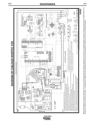 F-7DIAGRAMASF-7
V350-PRO
NOTA:Estediagramaessóloparareferencia.Talveznoseexactoparatodaslasmáquinascubiertasporestemanual.Eldiagramaespecíficoparauncódigoenparticularestápegadodentrodela
máquinaenunodelospánelesdelacubierta.Sieldiagramaesilegible,escribaalDepartamentodeServicioparareemplazarlo.Proporcioneelnúmerodecódigodelequipo.
 