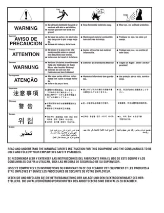 WARNING
AVISO DE
PRECAUCION
ATTENTION
WARNUNG
ATENÇÃO
Spanish
French
German
Portuguese
Japanese
Chinese
Korean
Arabic
READ AND UNDERSTAND THE MANUFACTURER’S INSTRUCTION FOR THIS EQUIPMENT AND THE CONSUMABLES TO BE
USED AND FOLLOW YOUR EMPLOYER’S SAFETY PRACTICES.
SE RECOMIENDA LEER Y ENTENDER LAS INSTRUCCIONES DEL FABRICANTE PARA EL USO DE ESTE EQUIPO Y LOS
CONSUMIBLES QUE VA A UTILIZAR, SIGA LAS MEDIDAS DE SEGURIDAD DE SU SUPERVISOR.
LISEZ ET COMPRENEZ LES INSTRUCTIONS DU FABRICANT EN CE QUI REGARDE CET EQUIPMENT ET LES PRODUITS A
ETRE EMPLOYES ET SUIVEZ LES PROCEDURES DE SECURITE DE VOTRE EMPLOYEUR.
LESEN SIE UND BEFOLGEN SIE DIE BETRIEBSANLEITUNG DER ANLAGE UND DEN ELEKTRODENEINSATZ DES HER-
STELLERS. DIE UNFALLVERHÜTUNGSVORSCHRIFTEN DES ARBEITGEBERS SIND EBENFALLS ZU BEACHTEN.
● Do not touch electrically live parts or
electrode with skin or wet clothing.
● Insulate yourself from work and
ground.
● No toque las partes o los electrodos
bajo carga con la piel o ropa moja-
da.
● Aislese del trabajo y de la tierra.
● Ne laissez ni la peau ni des vête-
ments mouillés entrer en contact
avec des pièces sous tension.
● Isolez-vous du travail et de la terre.
● Berühren Sie keine stromführenden
Teile oder Elektroden mit Ihrem
Körper oder feuchter Kleidung!
● Isolieren Sie sich von den
Elektroden und dem Erdboden!
● Não toque partes elétricas e elec-
trodos com a pele ou roupa molha-
da.
● Isole-se da peça e terra.
● Keep flammable materials away.
● Mantenga el material combustible
fuera del área de trabajo.
● Gardez à l’écart de tout matériel
inflammable.
● Entfernen Sie brennbarres Material!
● Mantenha inflamáveis bem guarda-
dos.
● Wear eye, ear and body protection.
● Protéjase los ojos, los oídos y el
cuerpo.
● Protégez vos yeux, vos oreilles et
votre corps.
● Tragen Sie Augen-, Ohren- und Kör-
perschutz!
● Use proteção para a vista, ouvido e
corpo.
 