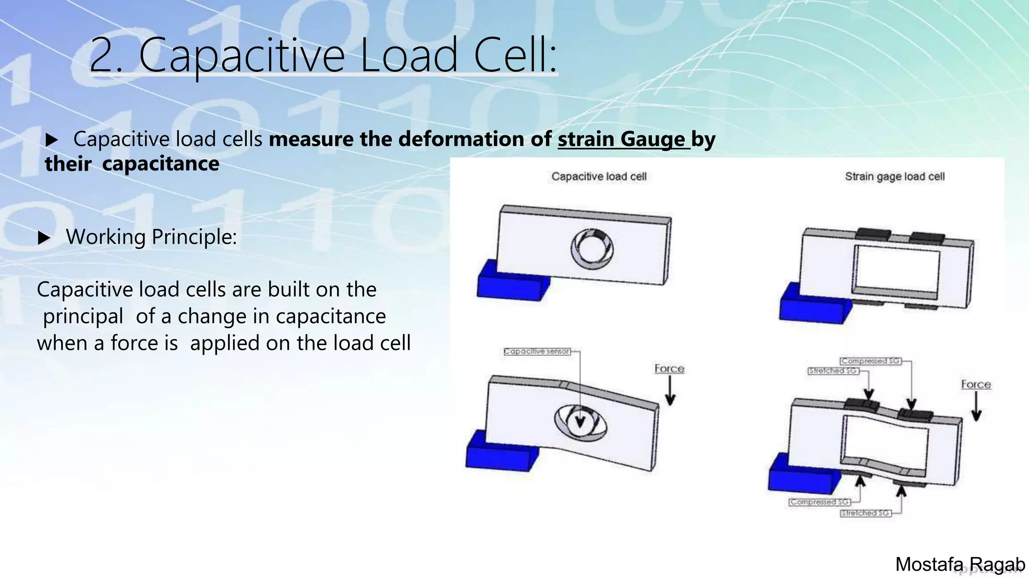 2. Capacitive Load Cell:
 Capacitive load cells measure the deformation of strain Gauge by
their capacitance
 Working Principle:
Capacitive load cells are built on the
principal of a change in capacitance
when a force is applied on the load cell
Mostafa Ragab
 