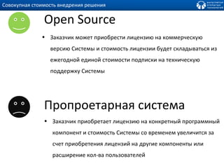 Open Source Заказчик может приобрести лицензию на коммерческую версию Системы и стоимость лицензии будет складываться из ежегодной единой стоимости подписки на техническую поддержку Системы Совокупная стоимость внедрения решения Пропроетарная система Заказчик приобретает лицензию на конкретный программный компонент и стоимость Системы со временем увеличится за счет приобретения лицензий на другие компоненты или расширение кол-ва пользователей 