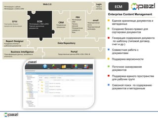 Portal Представление данных  BPM, ECM ,  CRM ,  BI Business Intelligence Трансформация данных, аналитика и отчетность Data Repository email Корпоративная почта Корпоративный календарь CRM Управление продажами  PBX Интеграция  CRM Запись звонков Определение номера по базе ECM Интеграция с  CRM  и  BPM Единое хранилище документов BPM Настройка бизнес-процессов организации Report Designer Создание отчетов и шаблонов документов  Login вход в систему Web 2.0 Интеграция с сайтом  Интеграция  с  ECM  и  CRM ECM Enterprise Content Management Единое хранилище документов и метаданных Создание бизнес-правил для сортировки документов Совместная работа с документами Поддержка версионности Поточное сканирование документов Поддержка единого пространства для рабочих групп Сквозной поиск  по содержанию документов и метаданным Генерация содержания документа  по шаблону (типовой договор, счет и др.) 