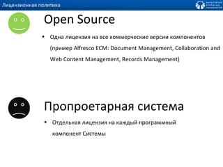 Open Source Одна лицензия на все коммерческие версии компонентов (пример  Alfresco ECM :  Document Management, Collaboration and Web Content Management, Records Management) Лицензионная политика Пропроетарная система Отдельная лицензия на каждый программный компонент Системы 