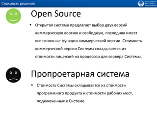 Open Source Открытая система предлагает выбор двух версий коммерческую версию и свободную, последняя имеет все основные функции коммерческой версии. Стоимость коммерческой версии Системы складывается из стоимости лицензий на процессор для сервера Системы. Стоимость решения Пропроетарная система Стоимость Системы складывается из стоимости программного продукта и стоимости рабочих мест, подключенных к Системе 
