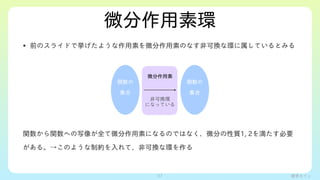 ѧե
΢حh
? ǰΥ饤ɤǒ褦ؤ΢ؤΤʤǿɓQʭhƤȤߤ
vvؤдȫ΢ؤˤʤΤǤϤʤ΢֤|1, 2򜺤Ҫ
롣Τ褦ƼsơǿɓQʭh
37
v

v

΢
ǿɓQh
ˤʤäƤ
 