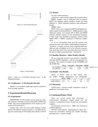 U_N.o.1T: A U-Net exploration, in Depth | PDF
