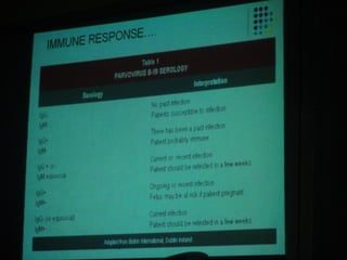 34. the dna viruses i