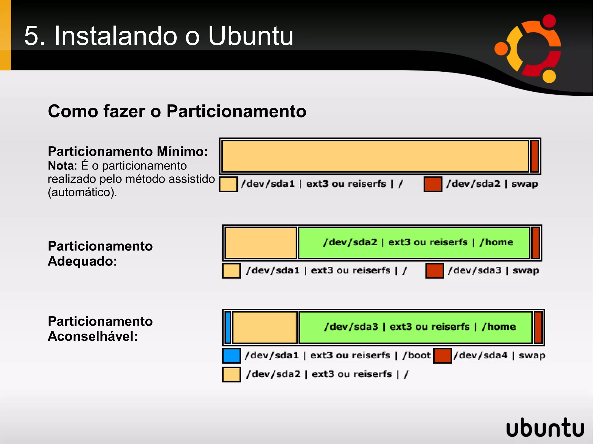 5. Instalando o Ubuntu

 Como fazer o Particionamento

 Particionamento Mínimo:
 Nota: É o particionamento
 realizado pelo método assistido
 (automático).



 Particionamento
 Adequado:



 Particionamento
 Aconselhável:
 