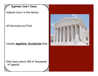 Supreme Court Cases

-Highest Court in the Nation




-All Decisions are Final




-Usually Appellate Jurisdiction Only




-Only hears about 150 of thousands
  of appeals
 