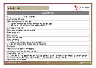 Y-talk 이슈

                                Y talk 토론이슈(2)

Program management도 좋을 것 같네요
IT부서의 역할과 조직 변화
차세대 성과와 pmo역할의 상관관계는?
1. 주사업자와 보조사업자간의 프로젝트 관리다툼의 효율적인 해소 방안?
2. 고객의 지나친 요구를 PMO 에서 1차로 거절하는 방안은?
PMO가 갖추어야 할 역량
pmo 성격과 역할에 대한 주제를 제안합니다.
IT조직 운영 및 비젼
PMO & PPM
BPM, SOA 적용 사례
PMO 인력의 자질
1. 회사규모에 따른 프로젝트 PMO 참여인력의 적정규모는?
2. 차세대 수행기간과 운영기간의 적절한 전환시점은 언제인가?
IT 전략기획
차세대 PMO 경험 기반의 IT 조직혁신전략
Cloud computing의 오해와 진실, 향후 방향성
효과적인 PMO 조직 구조
25~30 여건의 크고 작은 통합유지보수 계약 Project를 정상적으로 운영하기 위한 PMO조직의 구성원 수 및 구성원이 갖추어야 (
또는 준비해야) 할 역량에는 어떠한 것들이 있습니까 ?? (아직 PMO 조직이 구성되지 않았습니다.)
차세대 과정 중 조직 운영 방안
                                      13
 