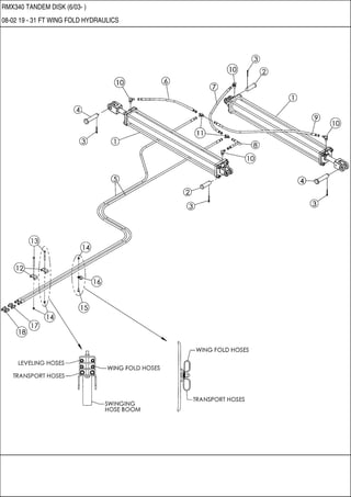 CASE RMX 340 Tandem disk parts catalog