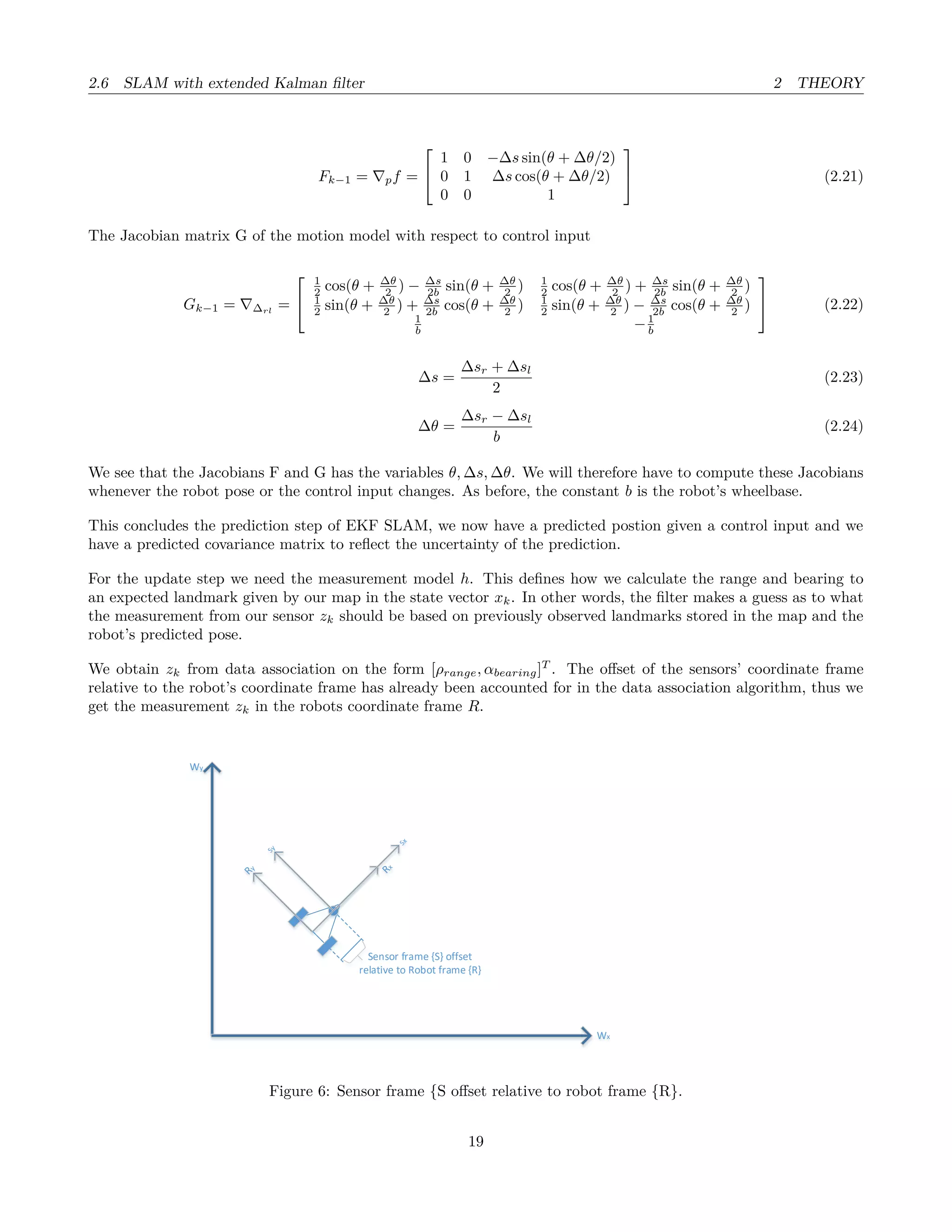 2.6 SLAM with extended Kalman ﬁlter 2 THEORY
Fk−1 = pf =


1 0 −∆s sin(θ + ∆θ/2)
0 1 ∆s cos(θ + ∆θ/2)
0 0 1

 (2.21)
The Jacobian matrix G of the motion model with respect to control input
Gk−1 = ∆rl
=


1
2 cos(θ + ∆θ
2 ) − ∆s
2b sin(θ + ∆θ
2 ) 1
2 cos(θ + ∆θ
2 ) + ∆s
2b sin(θ + ∆θ
2 )
1
2 sin(θ + ∆θ
2 ) + ∆s
2b cos(θ + ∆θ
2 ) 1
2 sin(θ + ∆θ
2 ) − ∆s
2b cos(θ + ∆θ
2 )
1
b −1
b

 (2.22)
∆s =
∆sr + ∆sl
2
(2.23)
∆θ =
∆sr − ∆sl
b
(2.24)
We see that the Jacobians F and G has the variables θ, ∆s, ∆θ. We will therefore have to compute these Jacobians
whenever the robot pose or the control input changes. As before, the constant b is the robot’s wheelbase.
This concludes the prediction step of EKF SLAM, we now have a predicted postion given a control input and we
have a predicted covariance matrix to reﬂect the uncertainty of the prediction.
For the update step we need the measurement model h. This deﬁnes how we calculate the range and bearing to
an expected landmark given by our map in the state vector xk. In other words, the ﬁlter makes a guess as to what
the measurement from our sensor zk should be based on previously observed landmarks stored in the map and the
robot’s predicted pose.
We obtain zk from data association on the form [ρrange, αbearing]T
. The oﬀset of the sensors’ coordinate frame
relative to the robot’s coordinate frame has already been accounted for in the data association algorithm, thus we
get the measurement zk in the robots coordinate frame R.
Wy
Wx
Sensor frame {S} offset
relative to Robot frame {R}
Figure 6: Sensor frame {S oﬀset relative to robot frame {R}.
19
 