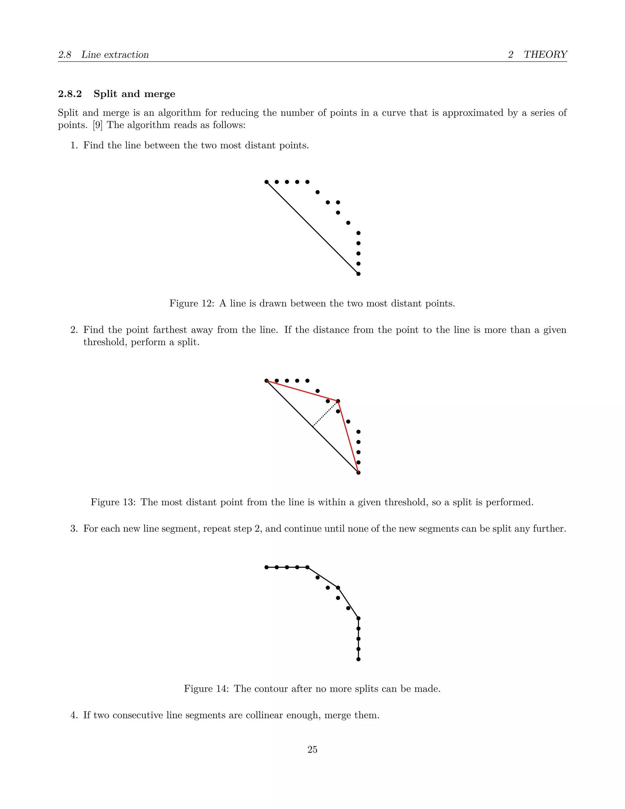 2.8 Line extraction 2 THEORY
2.8.2 Split and merge
Split and merge is an algorithm for reducing the number of points in a curve that is approximated by a series of
points. [9] The algorithm reads as follows:
1. Find the line between the two most distant points.
Figure 12: A line is drawn between the two most distant points.
2. Find the point farthest away from the line. If the distance from the point to the line is more than a given
threshold, perform a split.
Figure 13: The most distant point from the line is within a given threshold, so a split is performed.
3. For each new line segment, repeat step 2, and continue until none of the new segments can be split any further.
Figure 14: The contour after no more splits can be made.
4. If two consecutive line segments are collinear enough, merge them.
25
 