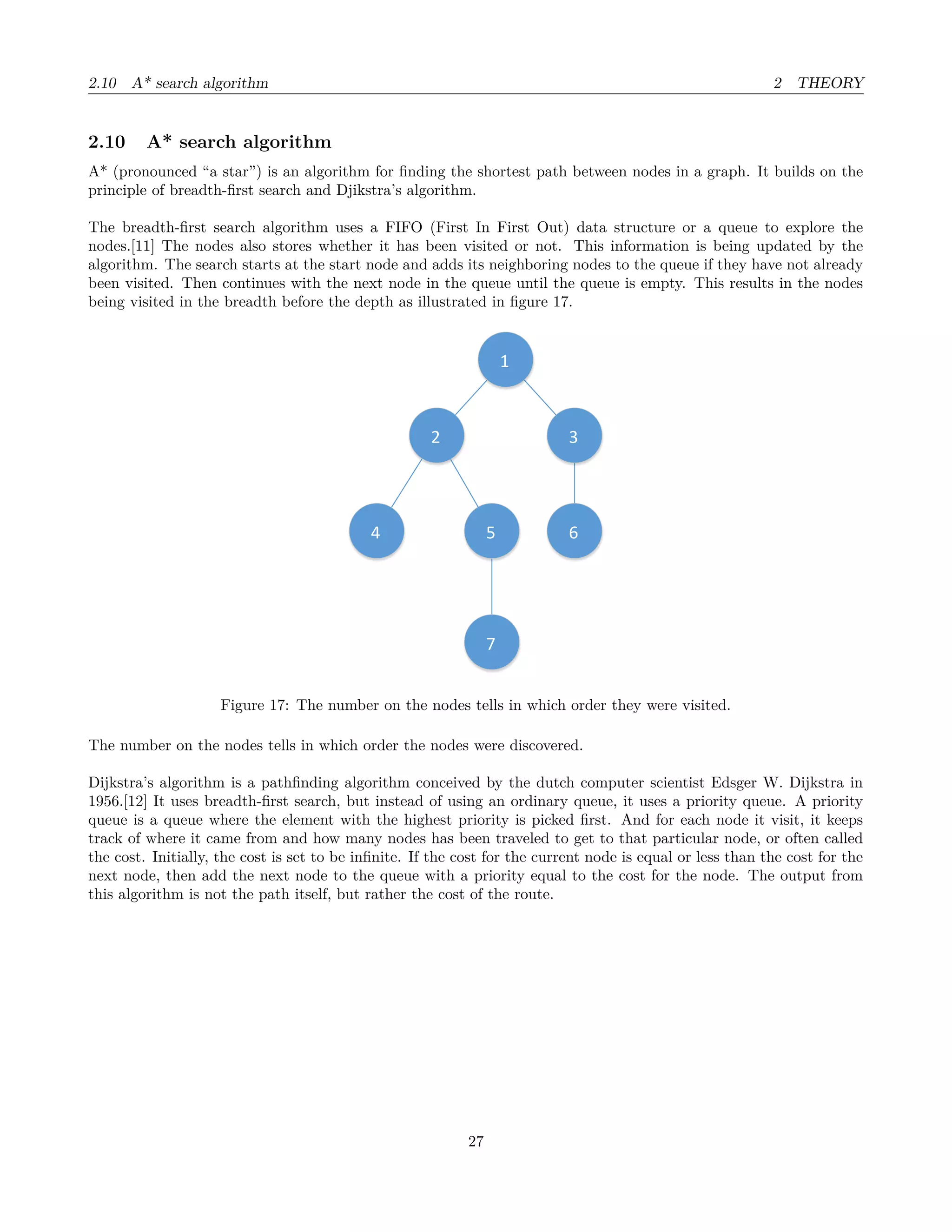 2.10 A* search algorithm 2 THEORY
2.10 A* search algorithm
A* (pronounced “a star”) is an algorithm for ﬁnding the shortest path between nodes in a graph. It builds on the
principle of breadth-ﬁrst search and Djikstra’s algorithm.
The breadth-ﬁrst search algorithm uses a FIFO (First In First Out) data structure or a queue to explore the
nodes.[11] The nodes also stores whether it has been visited or not. This information is being updated by the
algorithm. The search starts at the start node and adds its neighboring nodes to the queue if they have not already
been visited. Then continues with the next node in the queue until the queue is empty. This results in the nodes
being visited in the breadth before the depth as illustrated in ﬁgure 17.
1
2 3
4 5 6
7
Figure 17: The number on the nodes tells in which order they were visited.
The number on the nodes tells in which order the nodes were discovered.
Dijkstra’s algorithm is a pathﬁnding algorithm conceived by the dutch computer scientist Edsger W. Dijkstra in
1956.[12] It uses breadth-ﬁrst search, but instead of using an ordinary queue, it uses a priority queue. A priority
queue is a queue where the element with the highest priority is picked ﬁrst. And for each node it visit, it keeps
track of where it came from and how many nodes has been traveled to get to that particular node, or often called
the cost. Initially, the cost is set to be inﬁnite. If the cost for the current node is equal or less than the cost for the
next node, then add the next node to the queue with a priority equal to the cost for the node. The output from
this algorithm is not the path itself, but rather the cost of the route.
27
 