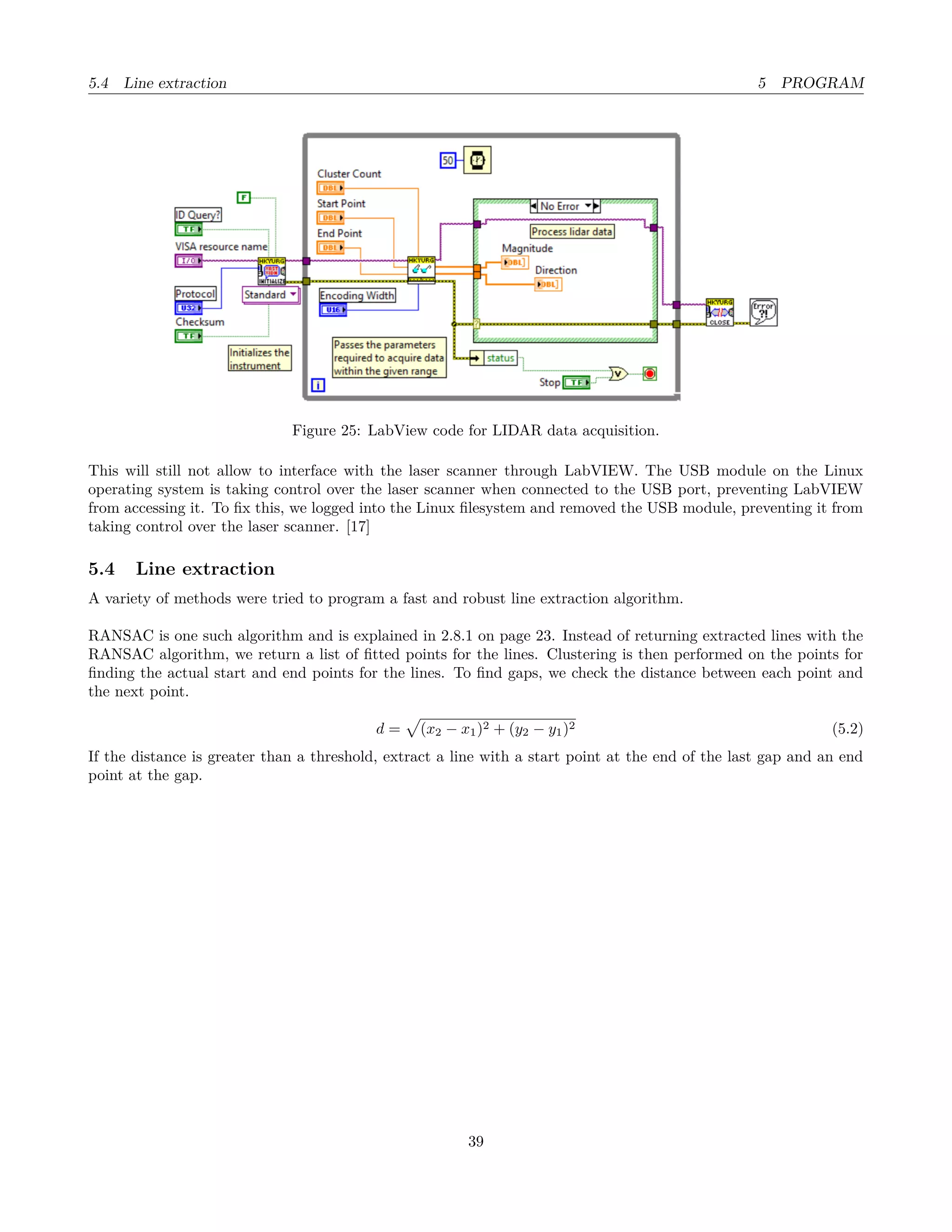 5.4 Line extraction 5 PROGRAM
Figure 25: LabView code for LIDAR data acquisition.
This will still not allow to interface with the laser scanner through LabVIEW. The USB module on the Linux
operating system is taking control over the laser scanner when connected to the USB port, preventing LabVIEW
from accessing it. To ﬁx this, we logged into the Linux ﬁlesystem and removed the USB module, preventing it from
taking control over the laser scanner. [17]
5.4 Line extraction
A variety of methods were tried to program a fast and robust line extraction algorithm.
RANSAC is one such algorithm and is explained in 2.8.1 on page 23. Instead of returning extracted lines with the
RANSAC algorithm, we return a list of ﬁtted points for the lines. Clustering is then performed on the points for
ﬁnding the actual start and end points for the lines. To ﬁnd gaps, we check the distance between each point and
the next point.
d = (x2 − x1)2 + (y2 − y1)2 (5.2)
If the distance is greater than a threshold, extract a line with a start point at the end of the last gap and an end
point at the gap.
39
 