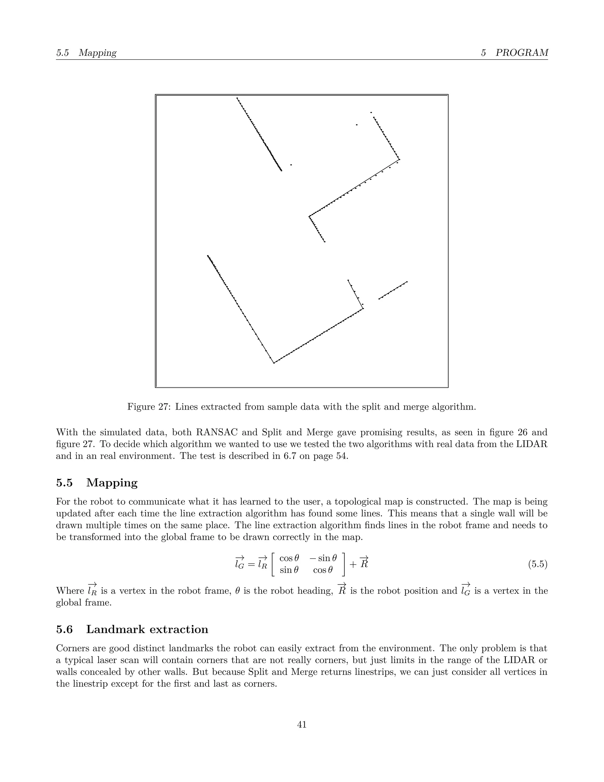 5.5 Mapping 5 PROGRAM
Figure 27: Lines extracted from sample data with the split and merge algorithm.
With the simulated data, both RANSAC and Split and Merge gave promising results, as seen in ﬁgure 26 and
ﬁgure 27. To decide which algorithm we wanted to use we tested the two algorithms with real data from the LIDAR
and in an real environment. The test is described in 6.7 on page 54.
5.5 Mapping
For the robot to communicate what it has learned to the user, a topological map is constructed. The map is being
updated after each time the line extraction algorithm has found some lines. This means that a single wall will be
drawn multiple times on the same place. The line extraction algorithm ﬁnds lines in the robot frame and needs to
be transformed into the global frame to be drawn correctly in the map.
−→
lG =
−→
lR
cos θ − sin θ
sin θ cos θ
+
−→
R (5.5)
Where
−→
lR is a vertex in the robot frame, θ is the robot heading,
−→
R is the robot position and
−→
lG is a vertex in the
global frame.
5.6 Landmark extraction
Corners are good distinct landmarks the robot can easily extract from the environment. The only problem is that
a typical laser scan will contain corners that are not really corners, but just limits in the range of the LIDAR or
walls concealed by other walls. But because Split and Merge returns linestrips, we can just consider all vertices in
the linestrip except for the ﬁrst and last as corners.
41
 