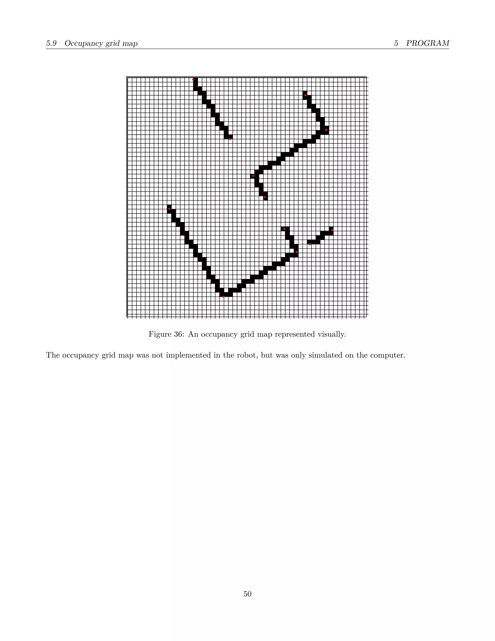 5.9 Occupancy grid map 5 PROGRAM
Figure 36: An occupancy grid map represented visually.
The occupancy grid map was not implemented in the robot, but was only simulated on the computer.
50
 