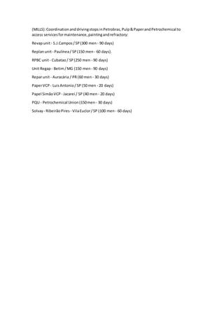 (MILLS):CoordinationanddrivingstopsinPetrobras,Pulp&PaperandPetrochemical to
access servicesformaintenance,paintingandrefractory:
Revapunit- S.J.Campos/SP(300 men - 90 days)
Replanunit- Paulínea/ SP(150 men - 60 days).
RPBC unit- Cubatao/ SP(250 men - 90 days)
Unit Regap - Betim/MG (150 men - 90 days)
Reparunit- Auracária / PR (60 men - 30 days)
PaperVCP - LuisAntonio/ SP (50 men - 20 days)
Papel SimãoVCP - Jacareí / SP (40 men - 20 days)
PQU - Petrochemical Union(150men - 30 days)
Solvay - RibeirãoPires - VilaEuclor/SP (100 men - 60 days)
 