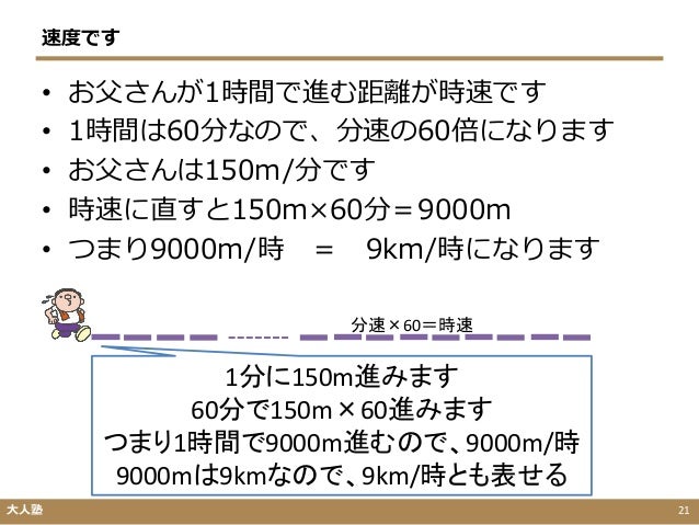 速度 距離 時間の変換