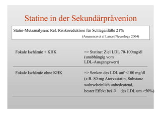 Statine in der Sekundärprävenion
Statin-Metaanalysen: Rel. Risikoreduktion für Schlaganfälle 21%
(Amarenco et al Lancet Neurology 2004)
Fokale Ischämie + KHK
Fokale Ischämie ohne KHK
=> Statine: Ziel LDL 70-100mg/dl
(unabhängig vom
LDL-Ausgangswert)
=> Senken des LDL auf <100 mg/dl
(z.B. 80 mg Atorvastatin, Substanz
wahrscheinlich unbedeutend,
bester Effekt bei  des LDL um >50%)
 