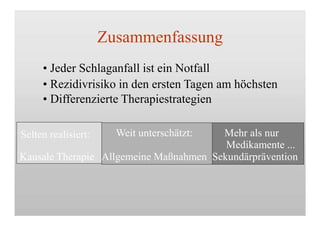 Selten realisiert:
Zusammenfassung
• Jeder Schlaganfall ist ein Notfall
• Rezidivrisiko in den ersten Tagen am höchsten
• Differenzierte Therapiestrategien
Kausale Therapie Allgemeine Maßnahmen Sekundärprävention
Weit unterschätzt: Mehr als nur
Medikamente ...
 