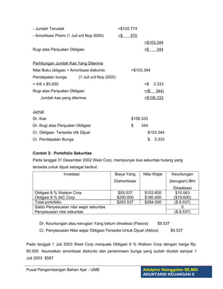 - Jumlah Tercatat                                 =$102.774
   - Amortisasi Premi (1 Juli s/d Nop 2004)          =$    570
                                                                  =$103.344
   Rugi atas Penjualan Obligasi                                   =$     344


   Perhitungan Jumlah Kas Yang Diterima
   Nilai Buku obligasi + Amortisasi diskonto               =$103.344
   Pendapatan bunga          (1 Juli s/d Nop 2005)
   = 4/6 x $5.000                                                 =$    3.333
   Rugi atas Penjualan Obligasi                                   =($    344)
       Jumlah kas yang diterima                                   =$106.333


   Jurnal
   Dr. Kas                                                 $106.333
   Dr. Rugi atas Penjualan Obligasi                        $     344
   Cr. Obligasi- Tersedia Utk Dijual                               $103.344
   Cr. Pendapatan Bunga                                            $. 3.333


   Contoh 2: Portofolio Sekuritas
   Pada tanggal 31 Desember 2002 West Corp. mempunyai dua sekuritas hutang yang
   tersedia untuk dijual sebagai berikut:
                     Investasi                   Biaya Yang      Nilai Wajar       Keuntungan
                                                 Diamortisasi                   (kerugian) Blm
                                                                                    Direalisasi
    Obligasi 8 % Watson Corp                          $93.537     $103.600           $10.063
    Obligasi 8 % AIC Corp                            $200.000     $180.400          ($19.600)
    Total portofolio                                 $293.537     $284.000          ($.9.537)
    Saldo Penyesuaian nilai wajar sekuritas                                             0
    Penyesuaian nilai sekuritas                                                     ($.9.537)

      Dr. Keuntungan atau kerugian Yang belum direalisai (Pasiva)         $9.537
      Cr. Penyesuaian Nilai wajar Obligasi-Tersedia Untuk Dijual (Aktiva)          $9.537


Pada tanggal 1 Juli 2003 West Corp menjuala Obligasi 8 % Watson Corp dengan harga Rp.
90.000. Asumsikan amortisasi diskonto dan penerimaan bunga yang sudah dicatat sampai 1
Juli 2003 $587

Pusat Pengembangan Bahan Ajar - UMB                              Adolpino Nainggolan SE,MSi
                                                                 AKUNTANSI KEUANGAN II
 
