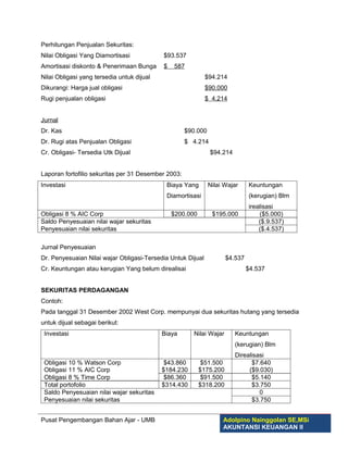 Perhitungan Penjualan Sekuritas:
Nilai Obligasi Yang Diamortisasi            $93.537
Amortisasi diskonto & Penerimaan Bunga      $   587
Nilai Obligasi yang tersedia untuk dijual                    $94.214
Dikurangi: Harga jual obligasi                               $90.000
Rugi penjualan obligasi                                      $ 4.214


Jurnal
Dr. Kas                                              $90.000
Dr. Rugi atas Penjualan Obligasi                     $ 4.214
Cr. Obligasi- Tersedia Utk Dijual                              $94.214


Laporan fortofilio sekuritas per 31 Desember 2003:
Investasi                                    Biaya Yang        Nilai Wajar     Keuntungan
                                             Diamortisasi                      (kerugian) Blm
                                                                               irealisasi
Obligasi 8 % AIC Corp                           $200.000        $195.000           ($5.000)
Saldo Penyesuaian nilai wajar sekuritas                                            ($.9.537)
Penyesuaian nilai sekuritas                                                        ($.4.537)

Jurnal Penyesuaian
Dr. Penyesuaian Nilai wajar Obligasi-Tersedia Untuk Dijual            $4.537
Cr. Keuntungan atau kerugian Yang belum direalisai                             $4.537


SEKURITAS PERDAGANGAN
Contoh:
Pada tanggal 31 Desember 2002 West Corp. mempunyai dua sekuritas hutang yang tersedia
untuk dijual sebagai berikut:
 Investasi                                  Biaya       Nilai Wajar      Keuntungan
                                                                         (kerugian) Blm
                                                                         Direalisasi
 Obligasi 10 % Watson Corp                   $43.860        $51.500            $7.640
 Obligasi 11 % AIC Corp                     $184.230       $175.200           ($9.030)
 Obligasi 8 % Time Corp                      $86.360        $91.500            $5.140
 Total portofolio                           $314.430       $318.200            $3.750
 Saldo Penyesuaian nilai wajar sekuritas                                          0
 Penyesuaian nilai sekuritas                                                   $3.750


Pusat Pengembangan Bahan Ajar - UMB                                 Adolpino Nainggolan SE,MSi
                                                                    AKUNTANSI KEUANGAN II
 