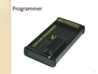 Programmer
14
 