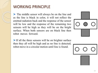 19
The middle sensor will always be on the line and
as the line is black in color, it will not reflect the
emitted radiation back and the response of the sensor
will be low and the response of the remaining two
sensors will be high as they will be on the bright
surface. When both sensors are on black line then
robot moves forward.
If all the three sensors will be on brighter surface
then they all will be high and as no line is detected,
robot move in a circular motion until line is found.
WORKING PRINCIPLE
 