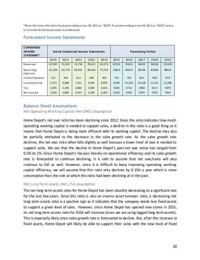 Home Depot Financial Analysis Home Depot Financial Analysis