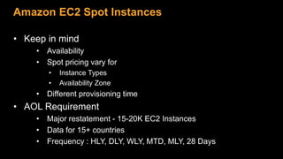 Amazon EC2 Spot Instances
• Keep in mind
• Availability
• Spot pricing vary for
• Instance Types
• Availability Zone
• Dif...