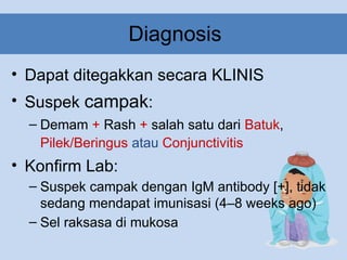 Campak Rash CAMPAk measles morbili patogenesis .pptx