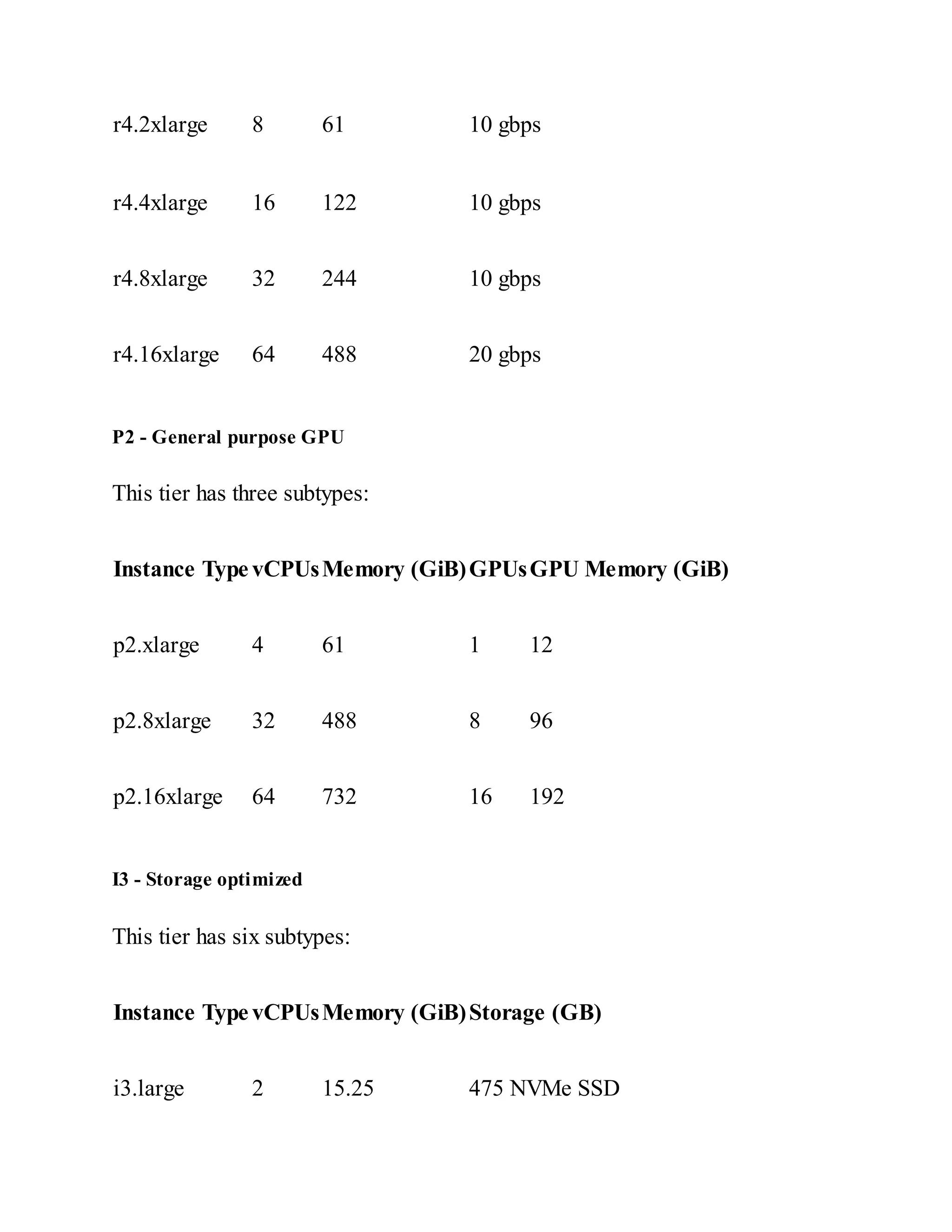 r4.2xlarge 8 61 10 gbps
r4.4xlarge 16 122 10 gbps
r4.8xlarge 32 244 10 gbps
r4.16xlarge 64 488 20 gbps
P2 - General purpose GPU
This tier has three subtypes:
Instance Type vCPUsMemory (GiB)GPUsGPU Memory (GiB)
p2.xlarge 4 61 1 12
p2.8xlarge 32 488 8 96
p2.16xlarge 64 732 16 192
I3 - Storage optimized
This tier has six subtypes:
Instance Type vCPUsMemory (GiB)Storage (GB)
i3.large 2 15.25 475 NVMe SSD
 