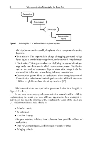Telecommunication Networks For The Smart Grid Alberto Sendin | PDF